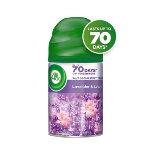 Air Wick Odour Stop Technology Lavender&Lotus 250